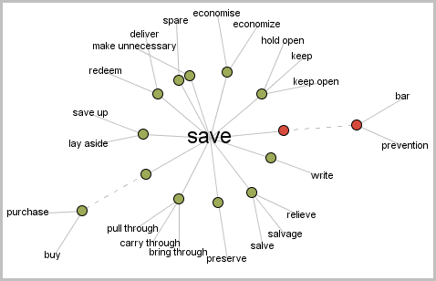 Session 6: First Course in Java